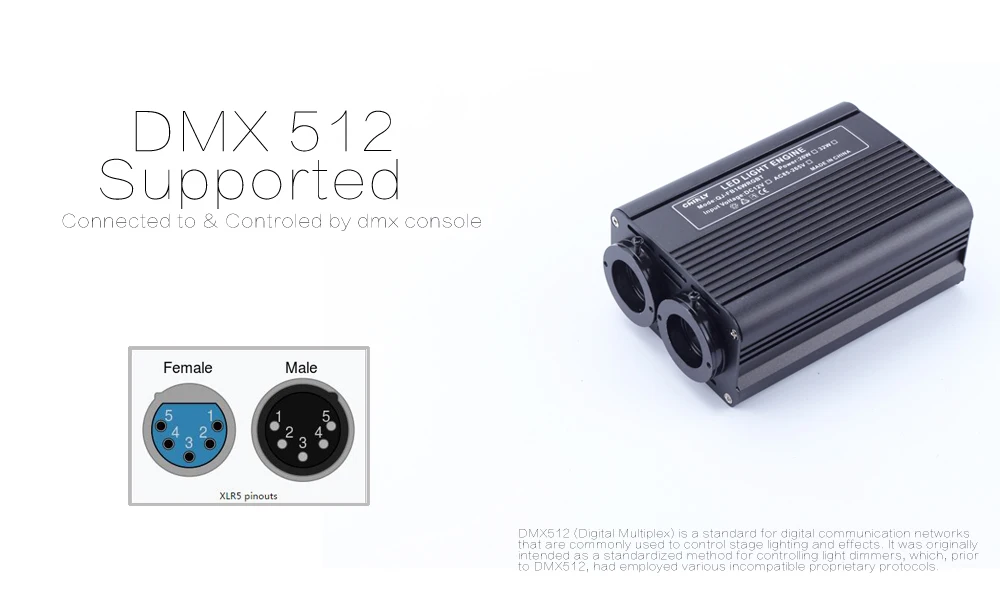 DMX512 волоконно-оптический двигатель 32 Вт RGBW светодиодный двойной источник света головки с RF контроллер для декоративных освещения