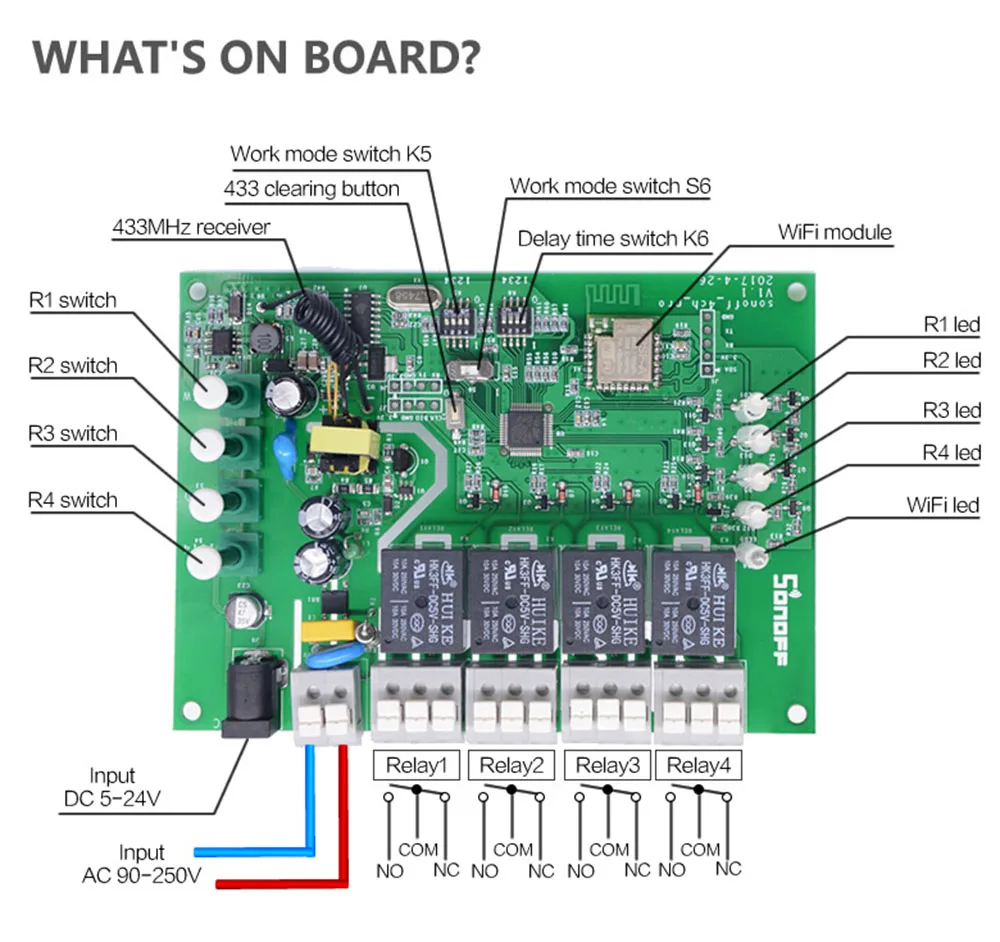 Sonoff 4CH Pro R2 433 МГц 4 канала RF беспроводной пульт дистанционного управления Wifi