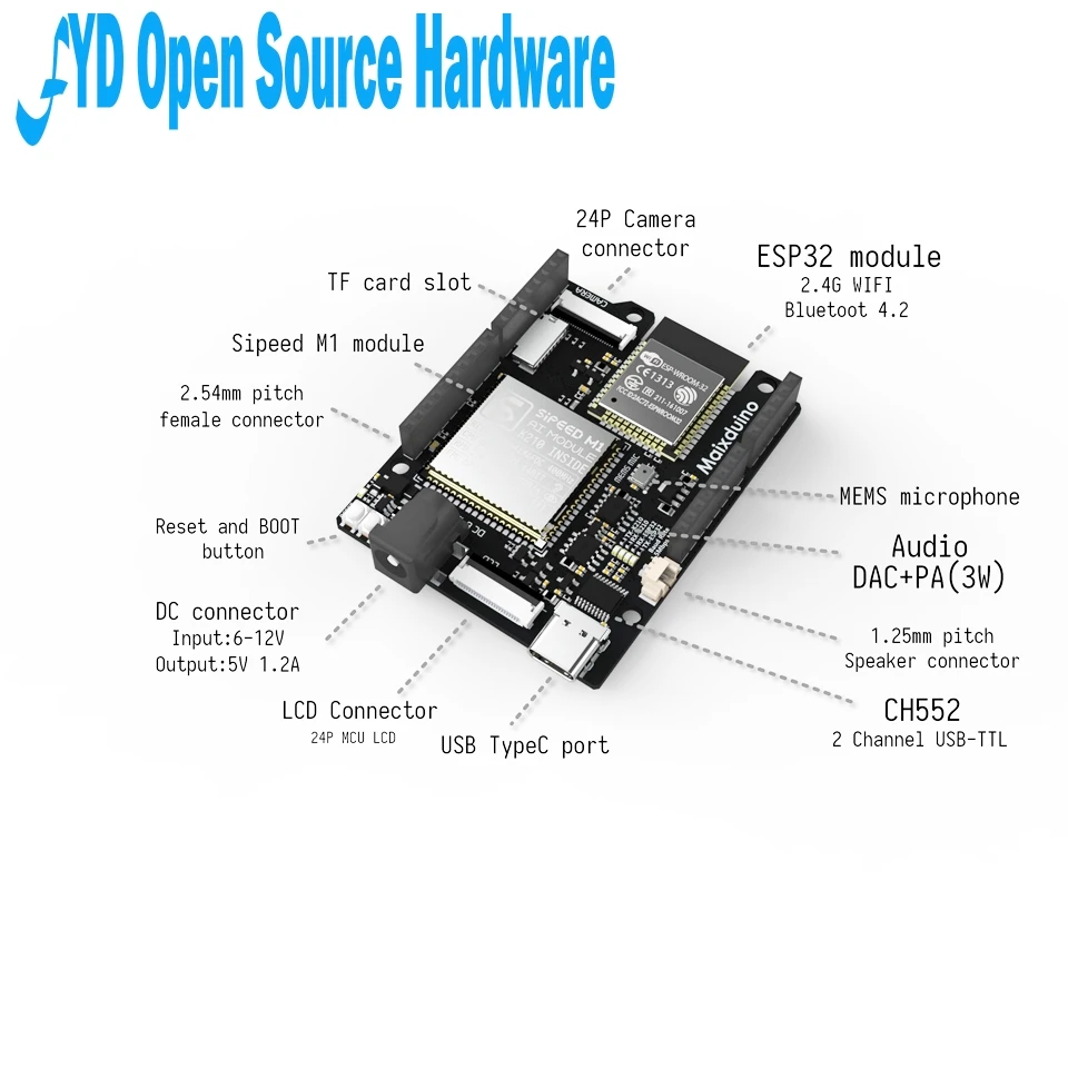 1 шт. Sipeed maixduai макетная плата k210 RISC-V AI+ Лот ESP32 совместима с Arduino