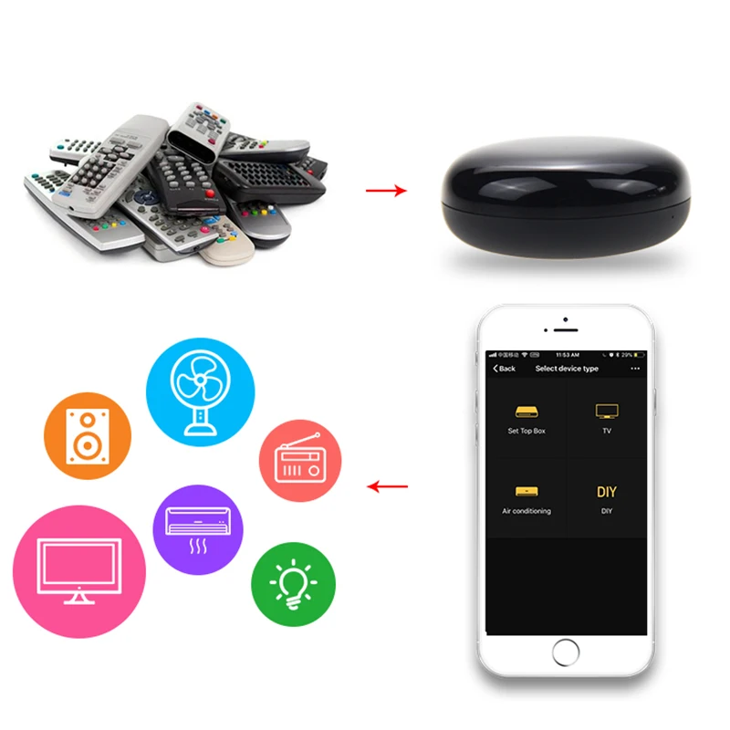Универсальный умный пульт дистанционного управления 20 шт. Wifi + ИК