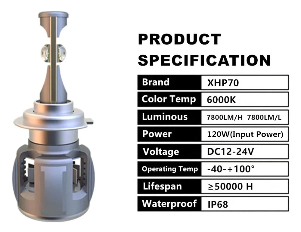 Вдлительную Xhp70 мини H4 светодиодный H7 15600LM D4S H1 H8 H11 9005 D3S 9006 HB4 D1S автомобильные головные фары лампы 6000 К Противотуманные фары 12V
