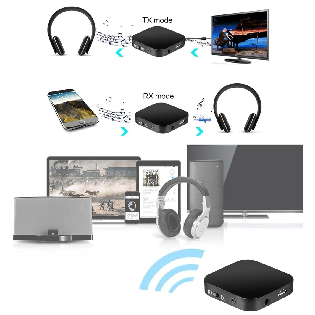 Портативный Аудио 2-в-1 Bluetooth Передатчик и Приемник 3.5 мм Беспроводной Адаптер для