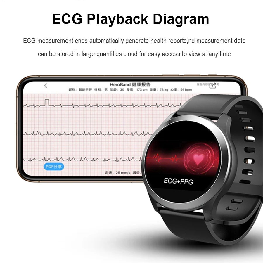 Смарт-часы SCOMAS ECG PPG 1 22 &quotкруглый дисплей монитор сердечного ритма кровяного