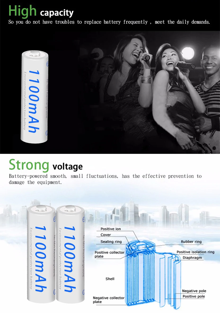 16 шт 1100mAh 1,2 v AAA перезаряжаемая батарея для Светодиодный светильник для размещения игрушек батарея для камеры MP3 mp4 микрофон