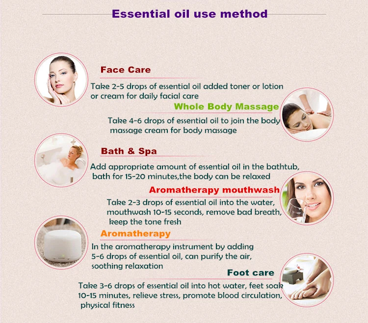 Dimollaure эфирное масло для ног спа массажа тела ароматизатор лампа увлажнения и