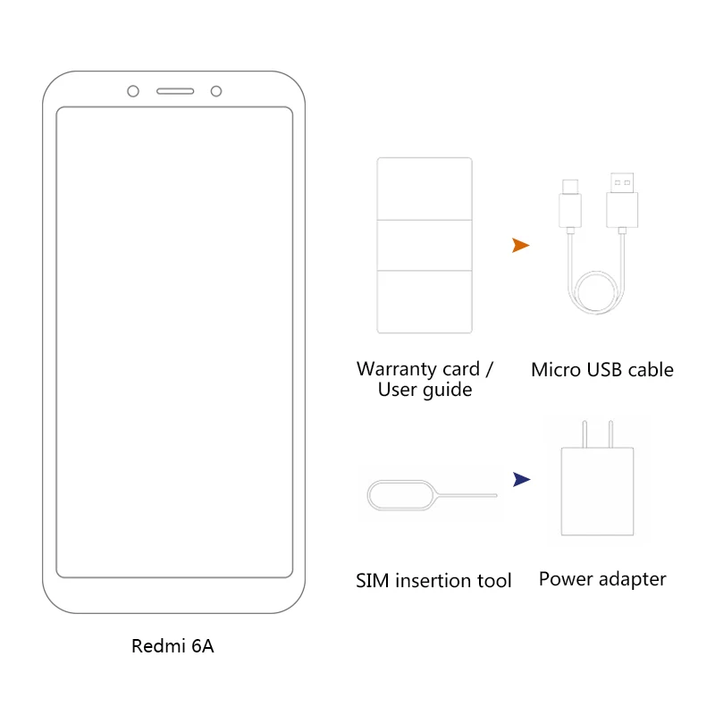 Глобальная версия Xiaomi Redmi 6A 6 A 2 Гб ОЗУ 16 ПЗУ мобильный телефон Helio A22