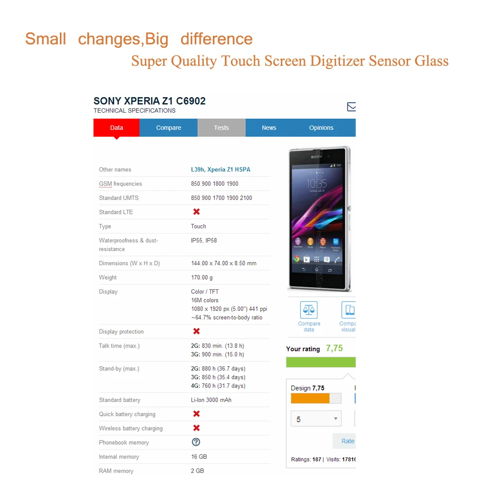 Сенсорный экран 5," для sony Xperia Z1 L39H C6902 C6903 C6906 C6943 сенсорный экран дигитайзер Переднее стекло Сенсорная панель сенсорная панель объектив