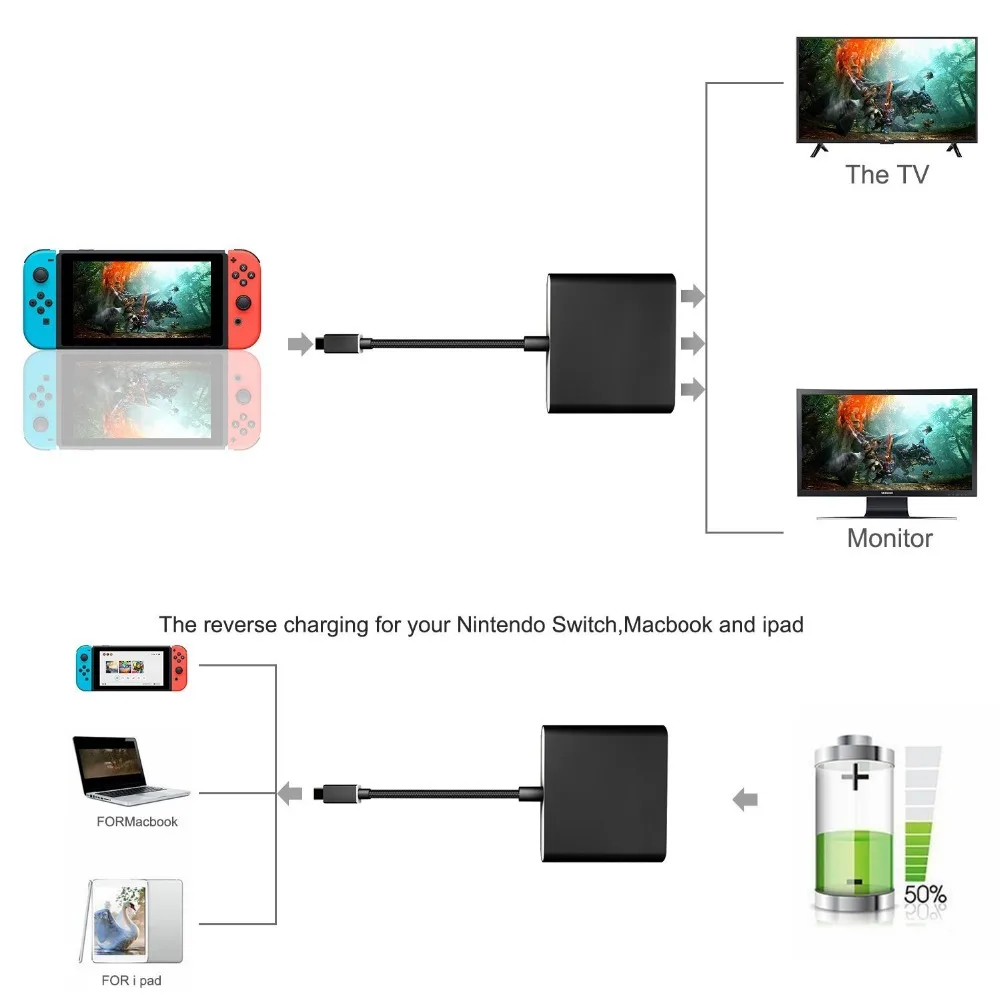 Адаптер HDMI type C для переключателя NAND концентратор USB-C к мини-Док-станция HD
