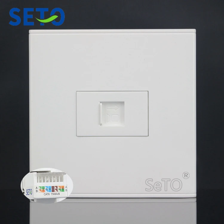 SeTo 86 Тип Gigabit RJ45 Cat6 Сетевая розетка Lan настенная пластина гнездо Keystone лицевая |