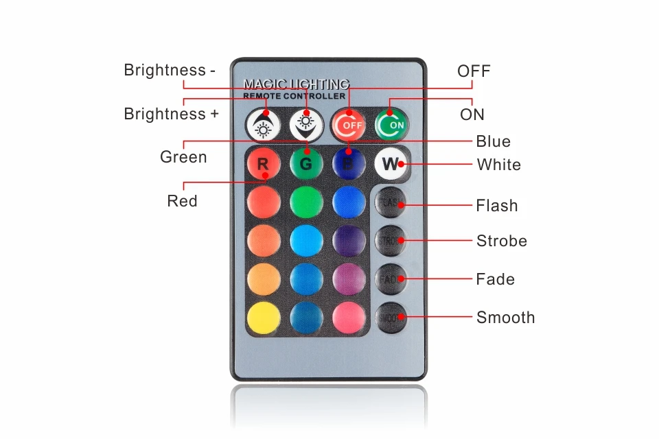 Светодиодный RGB Лампочка 3W 5 Вт E27 E14 16 меняющий цвет RGB волшебный светильник лампа 85-265 в 110 В 220 В RGB Светодиодный точечный светильник с пультом дистанционного управления