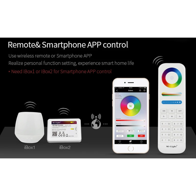 Новый Mi light 9 Вт IP65 водонепроницаемый RGB + CCT 24 В постоянного тока умный