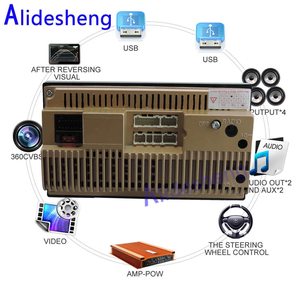 2 Din Android 8 1 gps навигация автомобильное радио стерео 7 &quot1024*600 Универсальный