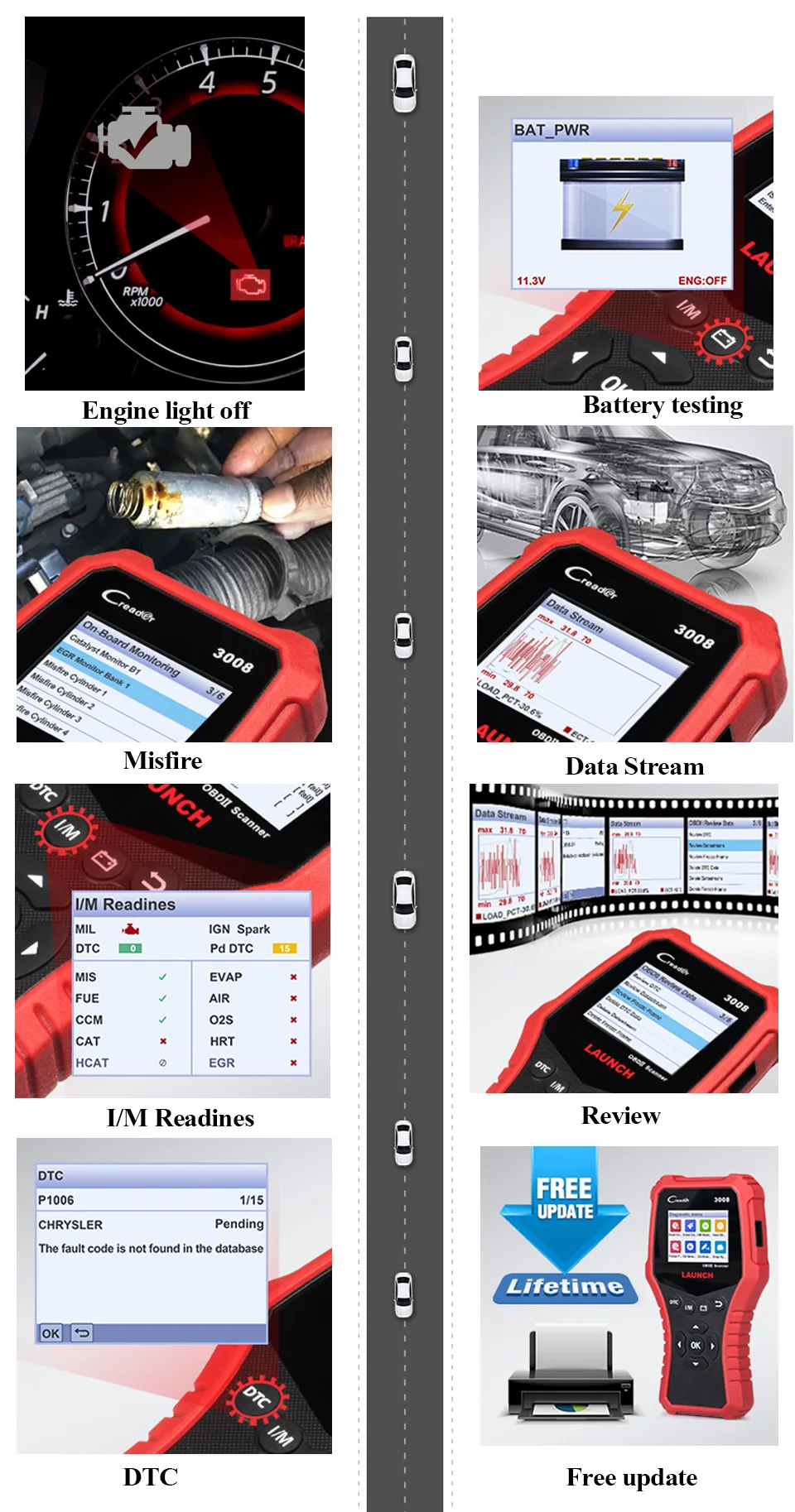 LAUNCH Creader 3008 OBD2 сканер для чтения кодов поддержка obd2+ тест батареи CR3008 OBDII диагностический инструмент Бесплатное обновление PK KW850