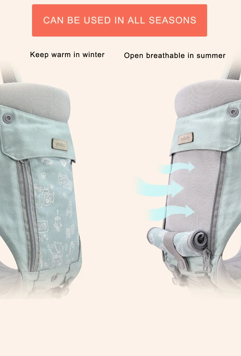 Ibelibaby Детские переноски, эргономичный рюкзак-переноска, Хипсит, удобная хлопковая переноска для новорожденных, противоскользящий стул для малыша