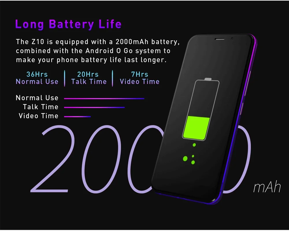 Полноэкранный смартфон LEAGOO Z10, 5,0 дюйма, 1 Гб+ 8 Гб, четырехъядерный процессор MT6580M, две sim-карты, 3G, сетевая камера 5 Мп, мобильный телефон