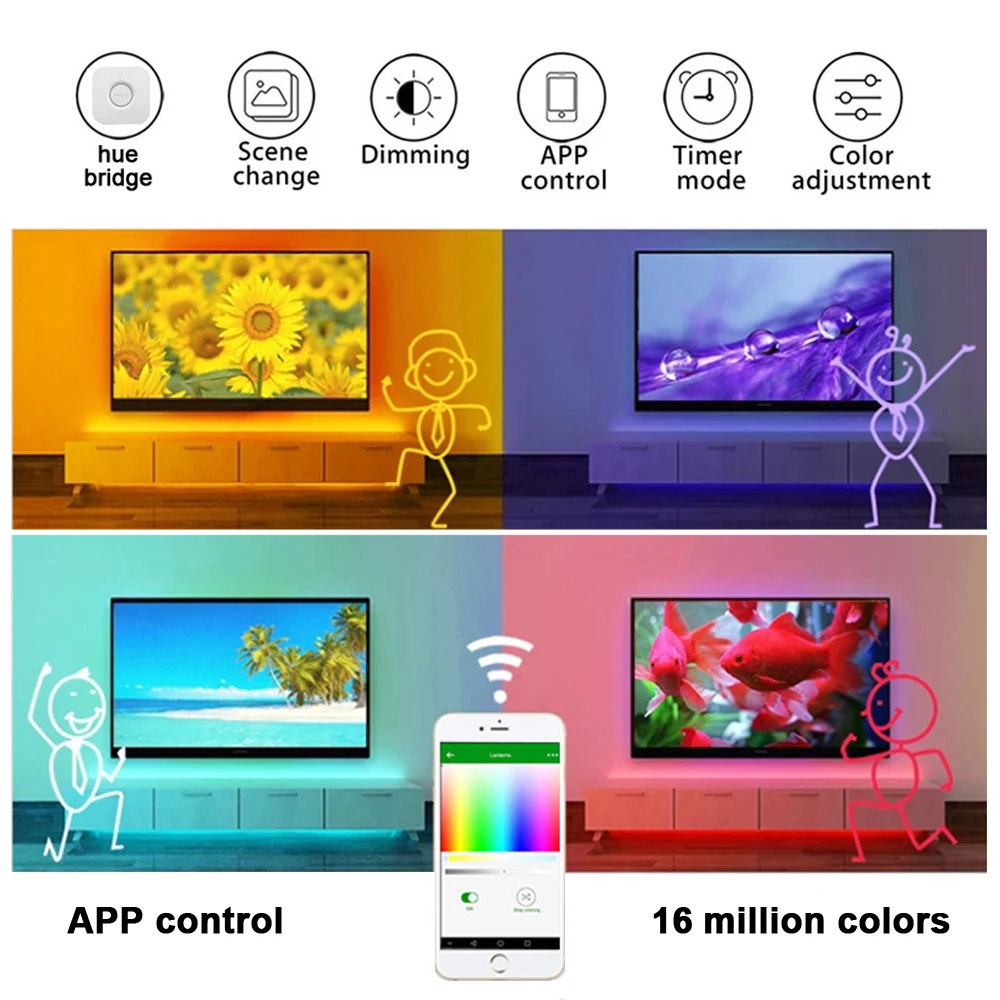 Zigbee мост светодиодный контроллер RGB/RGBW с DC 12 В источник питания работает Amazon Echo Plus