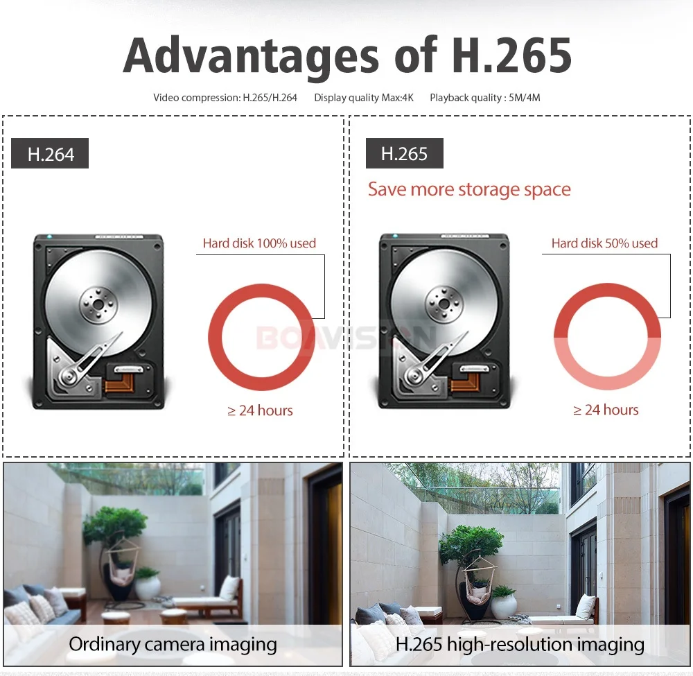 52 в H.265 4CH/8CH 4MP 5MP POE CCTV NVR P2P сетевой видеорегистратор для POE ip-камер охранного видеонаблюдения приложение XMEYE