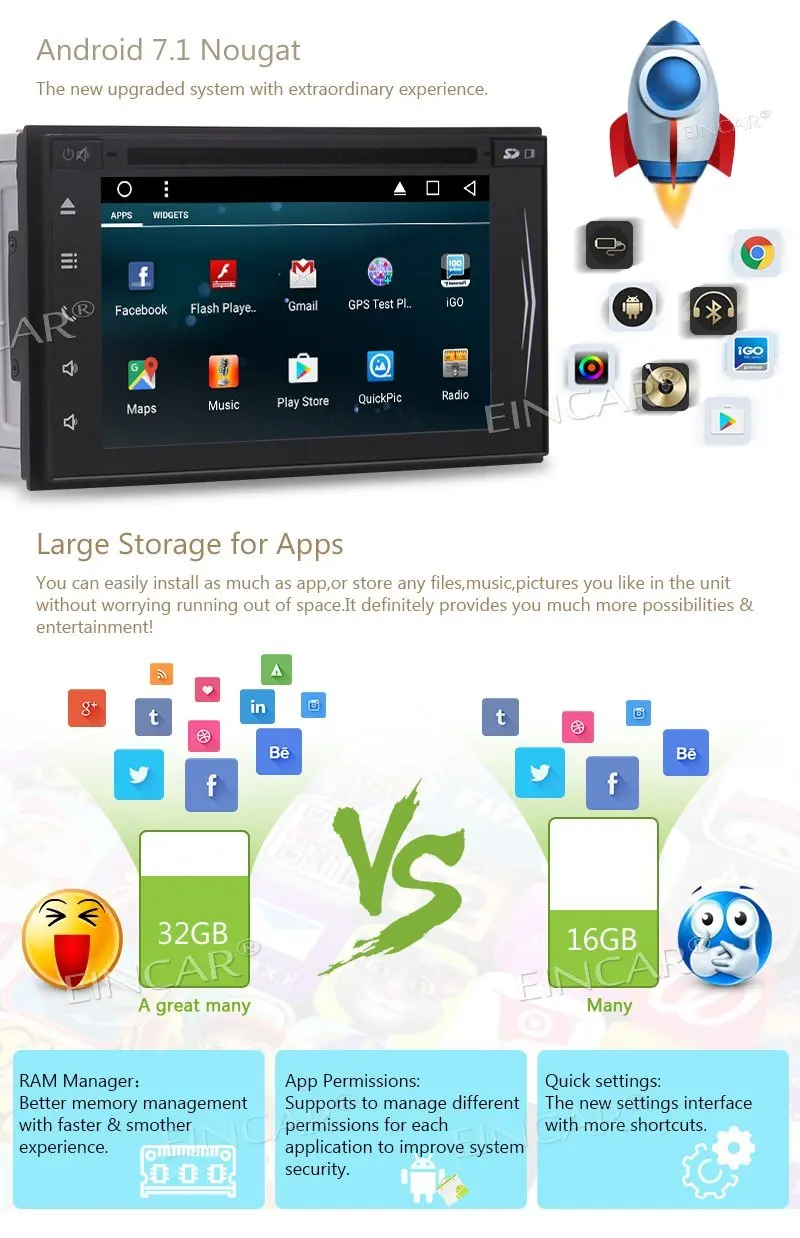 Eincar задняя Камера + Android 7 1 Авто Octa-Core двойной din головного устройства