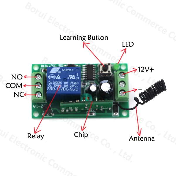 

DC 12V 1CH 1Channel Wireless Remote Control Radio Switch Transmitter Receiver 315Mhz/433mhz