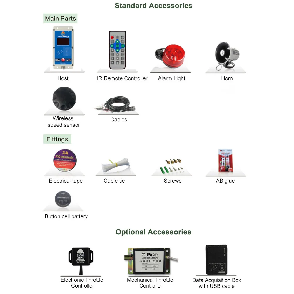 Безопасности транспортного средства предупреждения система оповещения