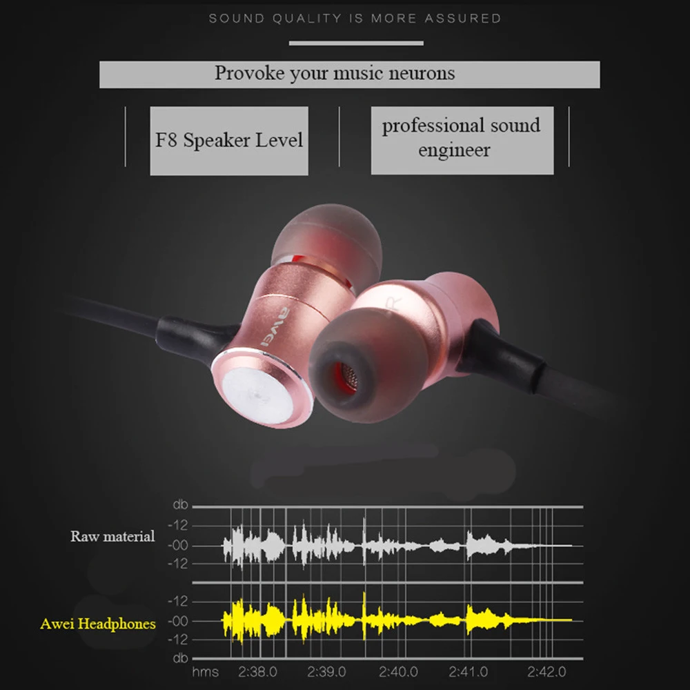 Awei Blutooth Спортивные Беспроводные наушники беспроводные наушники-вкладыши Auriculares