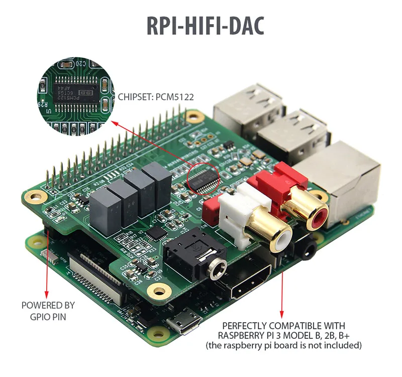 LEORY RPI-HIFI-DAC PCM5122 HIFI DAC Аудио карты Плата расширения для Raspberry Pi 3 Model B/2B/B