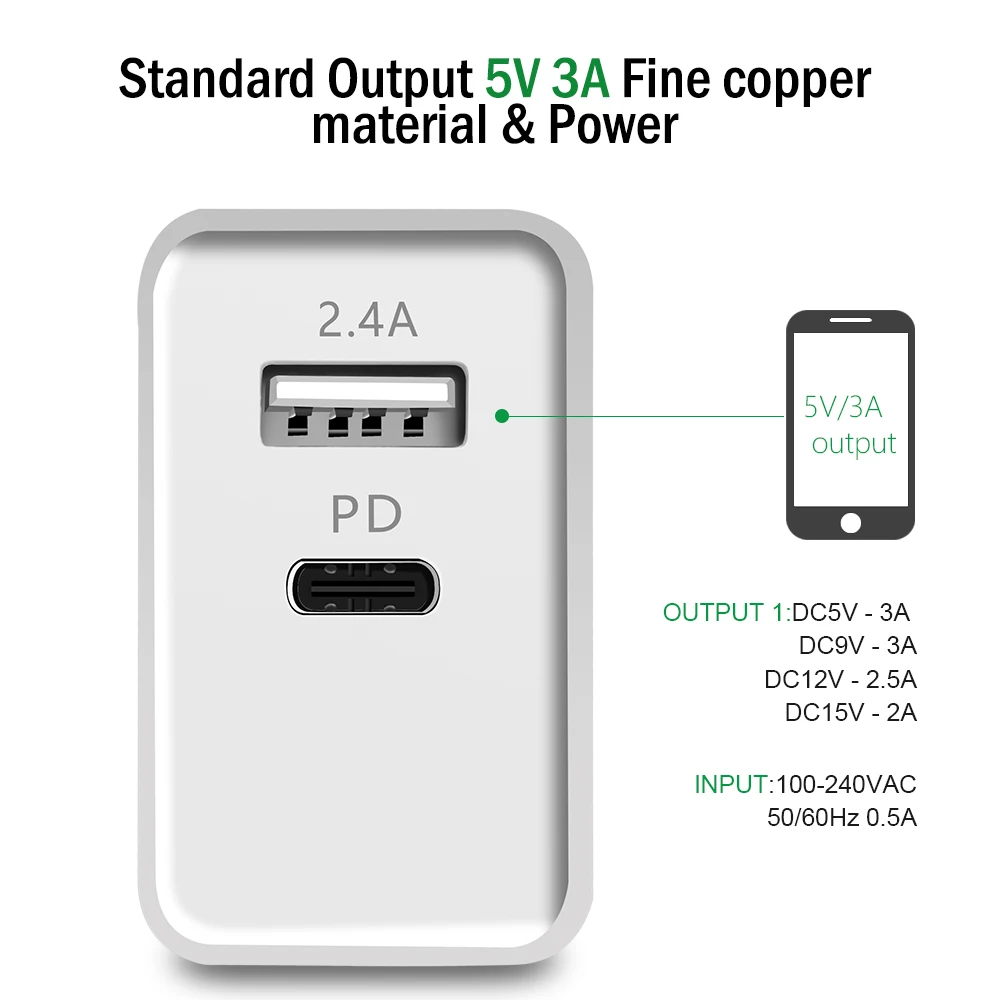 USB PD Type-C Wall Charger Power Adapter with Delivery for Apple MacBook/iPhone X/8 Plus Xiaomi USB-C | Мобильные телефоны и