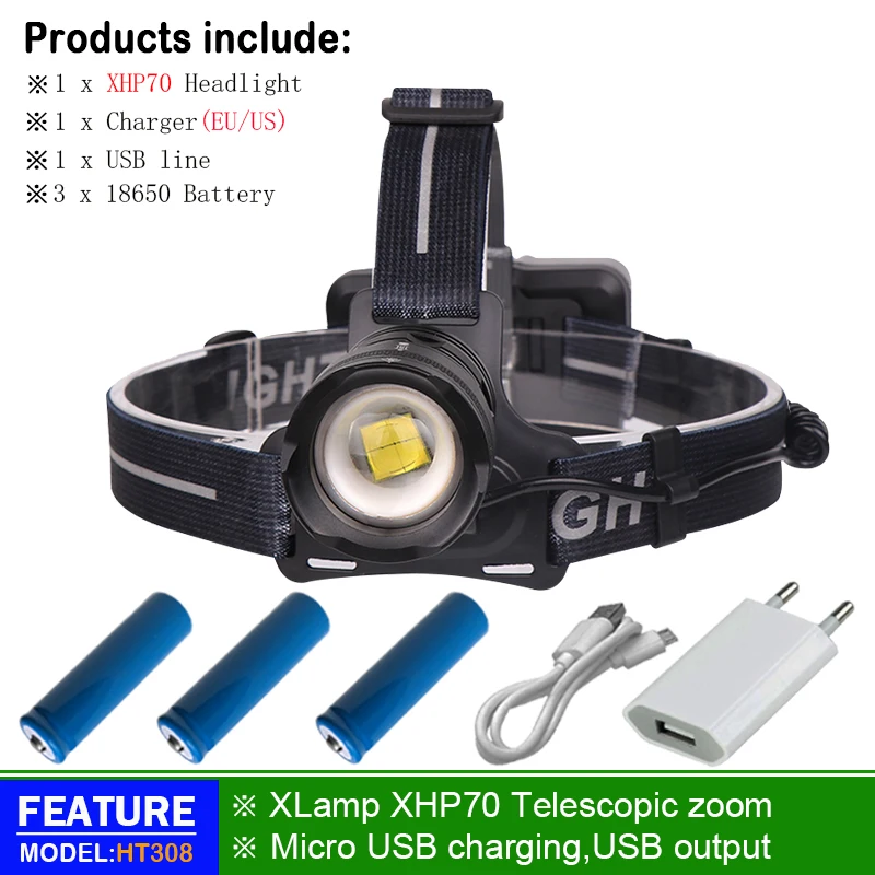 led head lamp B Zoom высокомощный xhp70 светодиодный налобный фонарь, передняя фара, перезаряжаемый светодиодный налобный фонарь 18650 usb, Головной фонарь, фонарь - Испускаемый цвет: led head lamp B