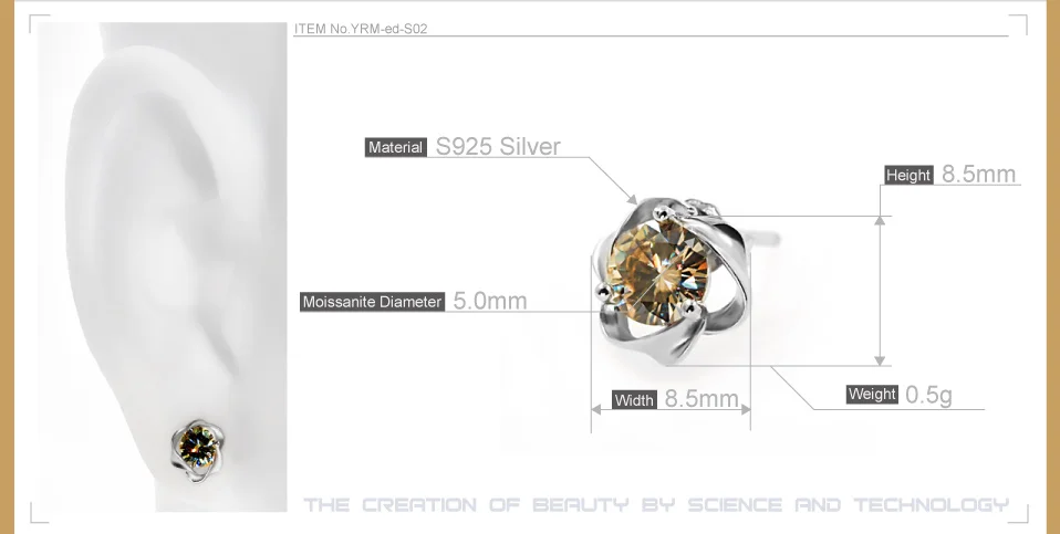 GIGAJEWE Муассанит с желтым круглым срезом общая 1.0ct выращенные лабораторно алмазы 3-контактный Серебряные серьги Модные украшения подарок девушке