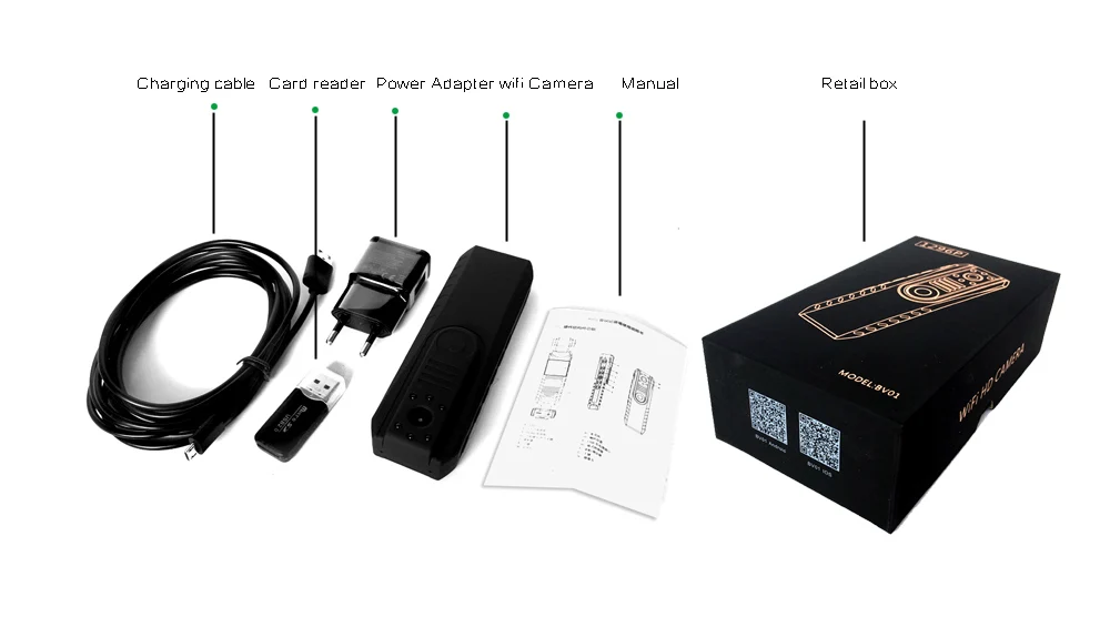 FUll HD мини камера ночного видения портативный Novatek 96650 ручка DVR корпус полицейский