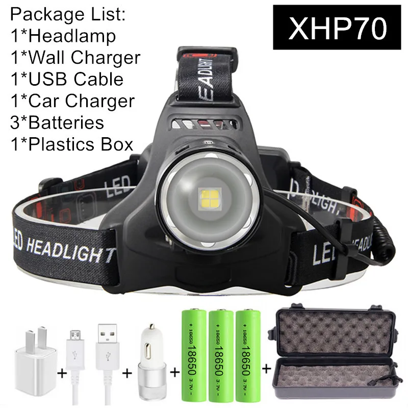 Package E XHP70.2 XHP70 USB фара 90000LM светодиодный налобный фонарь светодиодный Перезаряжаемые Головной фонарь фонарик Фонари 3*18650 аккумулятор Power Bank - Испускаемый цвет: Package E