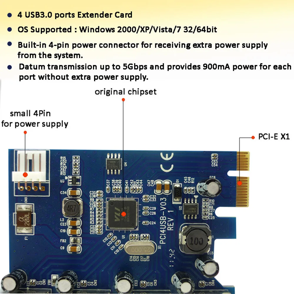 IT-GO высокоскоростной адаптер PCIe USB 3 0 для преобразования карты PCI-E в 4 порта USB3.0 |