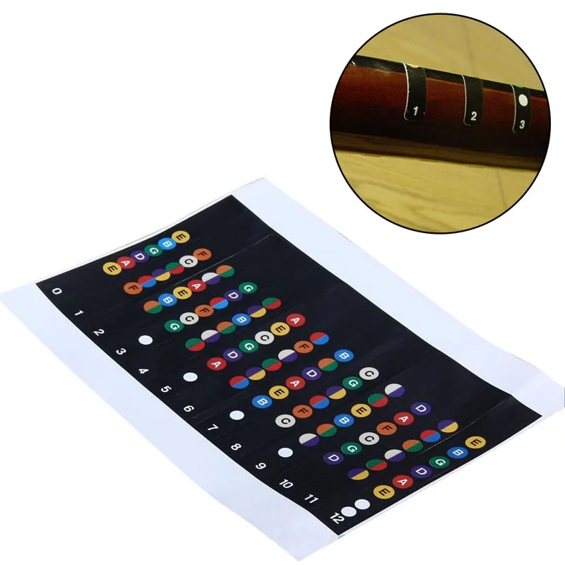 Гитарные аксессуары шкала наклейка на шею гриф Fret Board Note Learn Practice|fingerboard fret|guitar