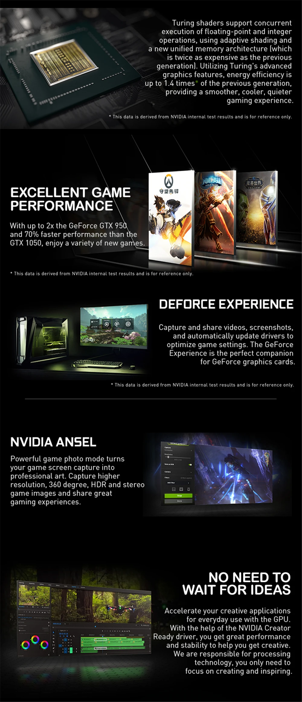 MAXSUN graphic card gtx 1650 4G GDDR5 NVIDIA 128bit 8000MHz 1485-1665MHz HDMI+DVI 12nm 896unit 75W gtx1650 video card for gaming