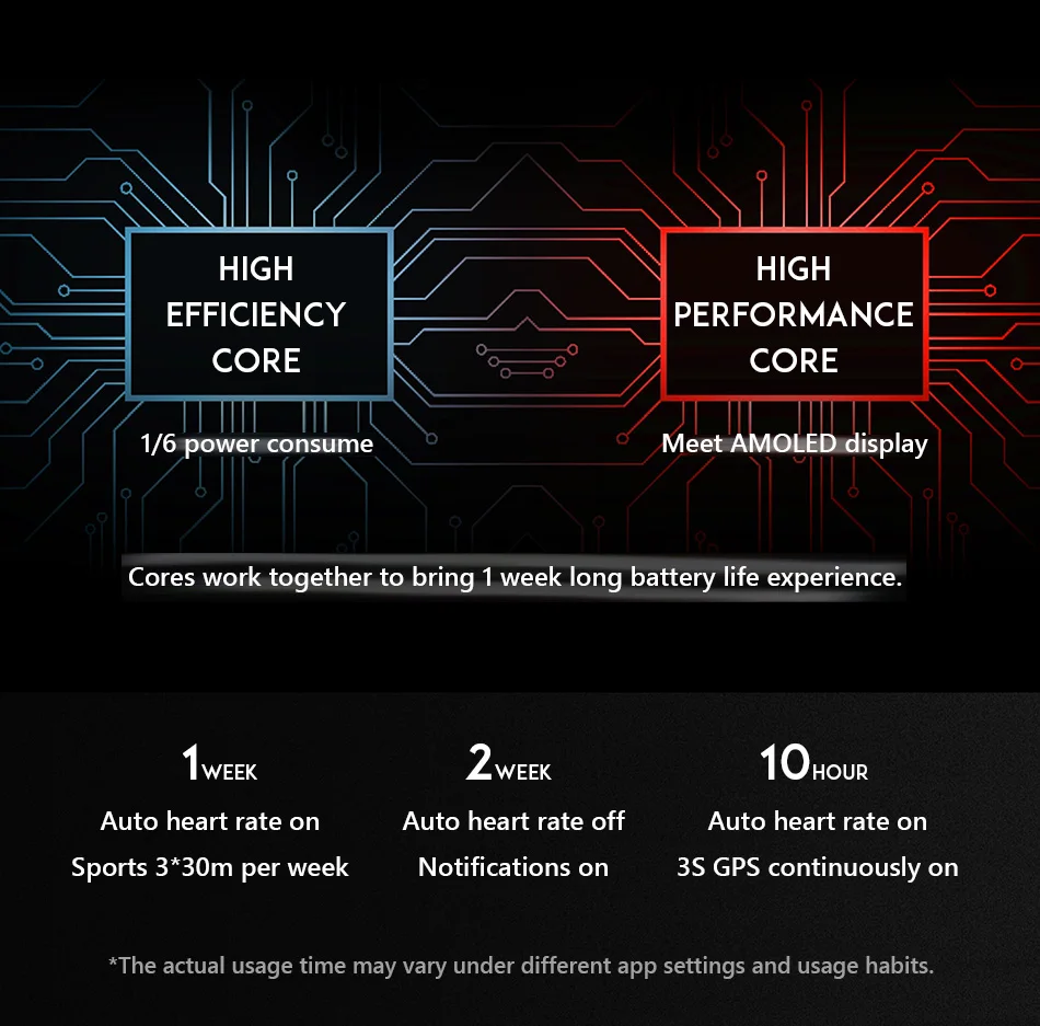 Оригинальные смарт-часы huawei Honor Magic, уличные, гладкие, тонкие, длительное время работы от батареи, научный тренер, модные, цветные, сенсорные часы gps