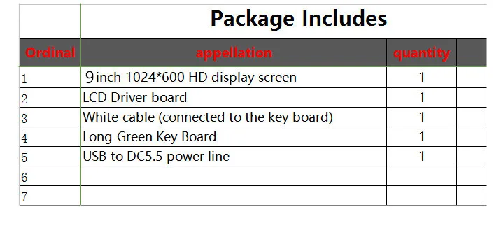 9 дюймов 1024*600 HD Экран Дисплей lcd TFT монитор с пультом дистанционного управления драйвером HDMI для Orange Raspberry Pi 3