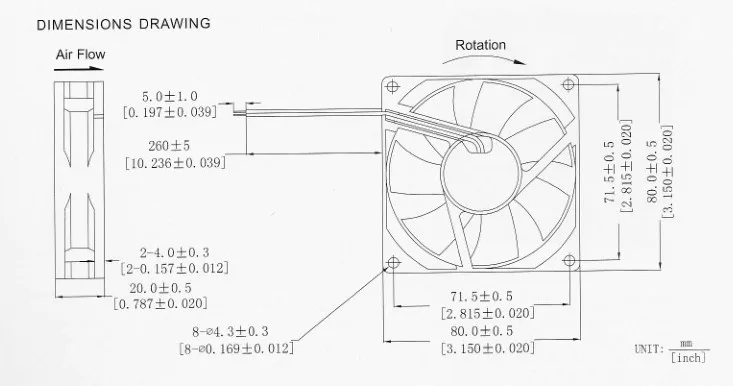 DC 12 V 24 V 8 см 8 см 80 мм 80x20 80x80x20 зарядное устройство вентилятор радиатора подшипник скольжения