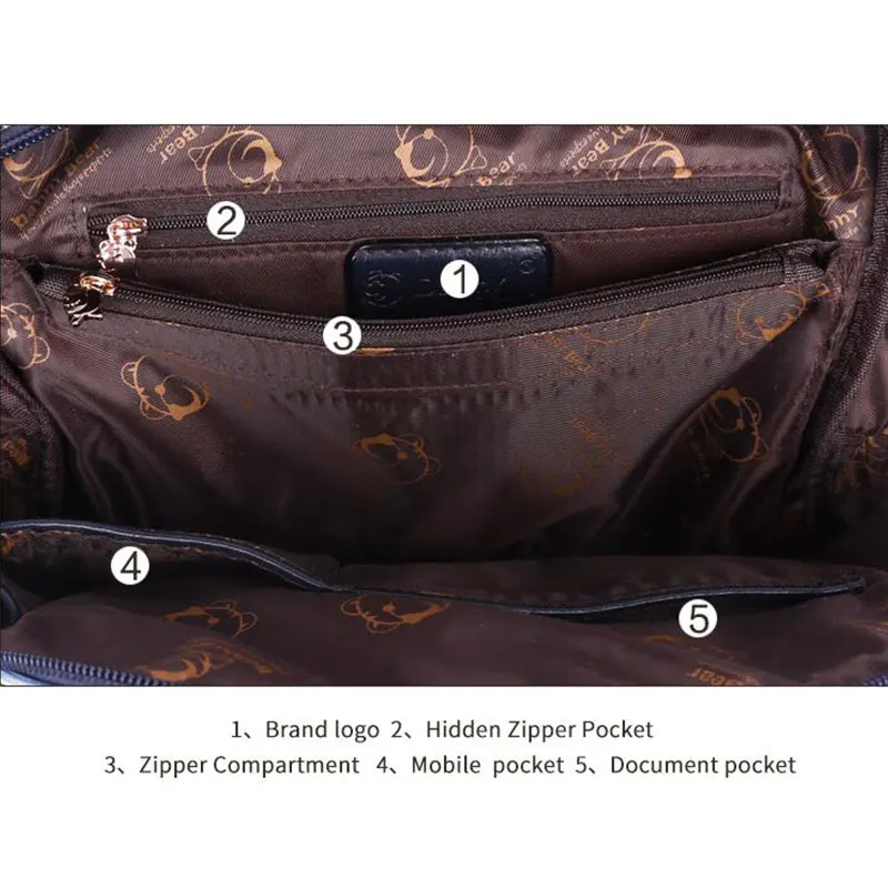 Danny Bear для девочек подростков синий маленький Рюкзаки повседневные школьников