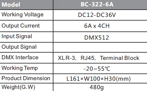 BC-322-6A DC12V-36V DMX 512 вход программируемый таймер светодиодный диммер контроллер аквариума светодиодный Srip световой контроллер с ЖК-дисплеем