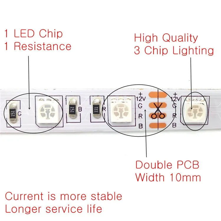 IP20/IP65 водонепроницаемая светодиодная лента 5 м/10 м/15 М 5050 RGB с 7 кнопками
