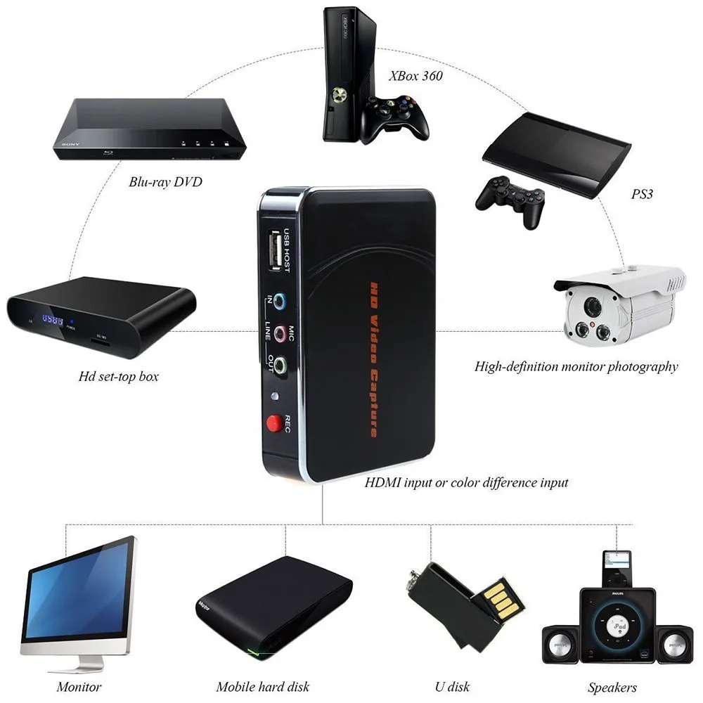 CARPRIE HD игры Capture Card видео захвата 1080P HDMI/YPBPR Видео Регистраторы для Xbox 360 One PS3 PS4 wii U