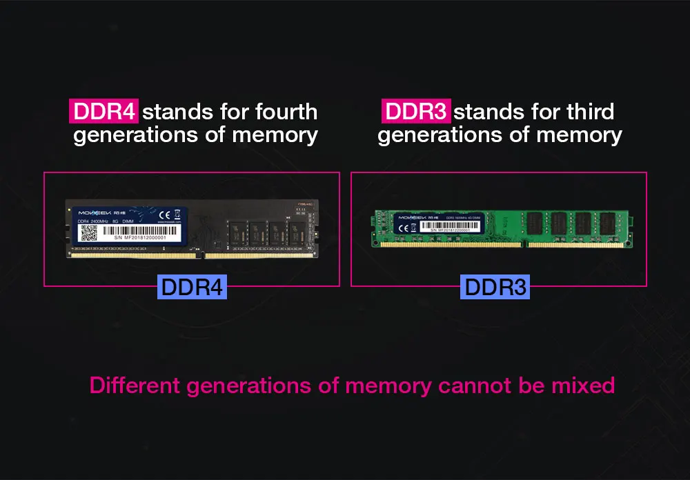 Moweek оперативная Память ddr4 4 ГБ 8 ГБ оперативной памяти, 16 Гб встроенной памяти компьютера 2400 МГц 288PIN 1,2 V для настольного компьютера