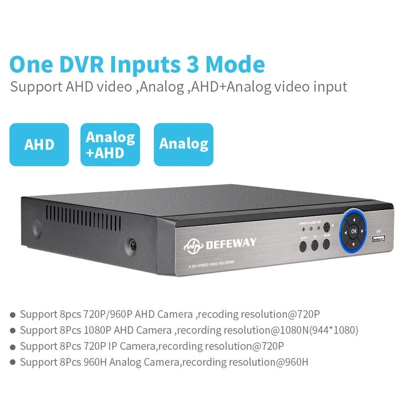 DEFEWAY 1080N HDMI видео регистратор 4 CH AHD DVR сеть P2P NVR для ip камеры канала CCTV система