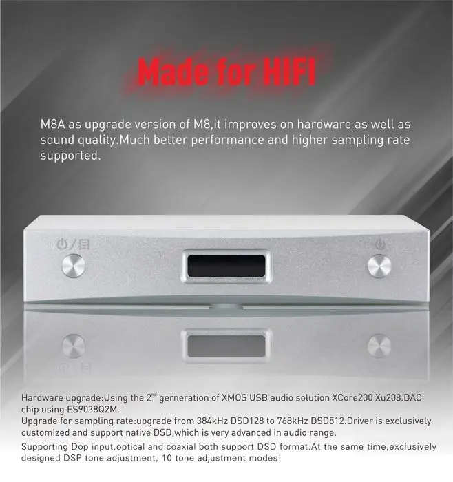 SMSL M8A ES9038Q2M USB ЦАП поддержка DSD512 DOP оптический/коаксиальный/XMOS ЦАП Чип декодер