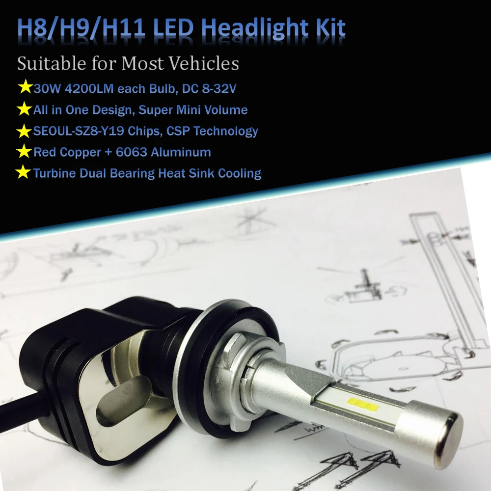 TINSIN LIGHTING новейший продукт Turbine5 H8 H9 H11 Комплект преобразования светодиодных фар 60