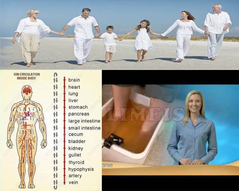 Оптовая продажа! Двойной Ион Детокс ног спа машина ионная очистка здоровья