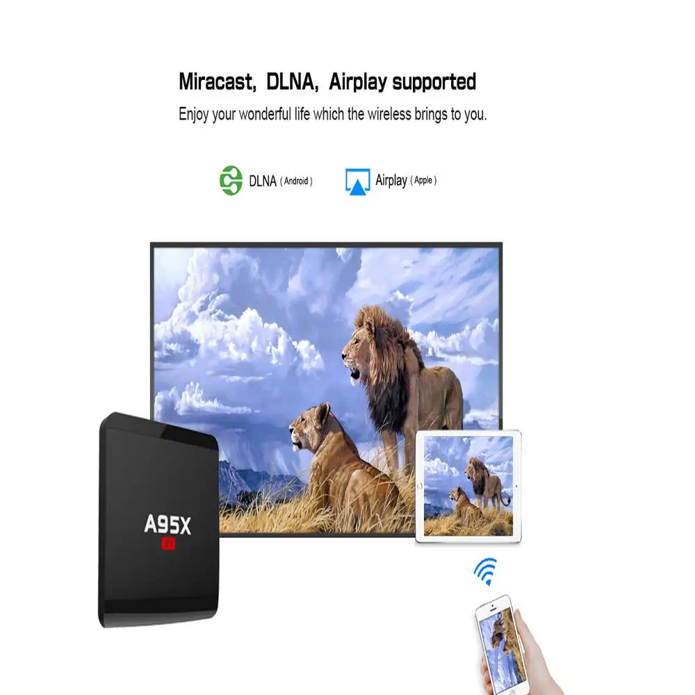 A95X R1 Amlogic S905W Android 7 1 ТВ коробка четырехъядерный г/8G 2 GB/16 GB A95x Smart Декодер каналов