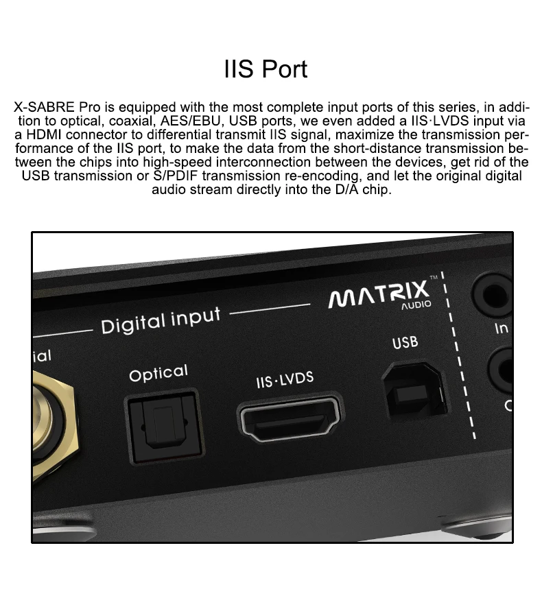 Матрица X-Sabre Pro ESS9038PRO 32 бит/768 кГц DSD1024 PCM768 аудио ЦАП 110 В до 250 В