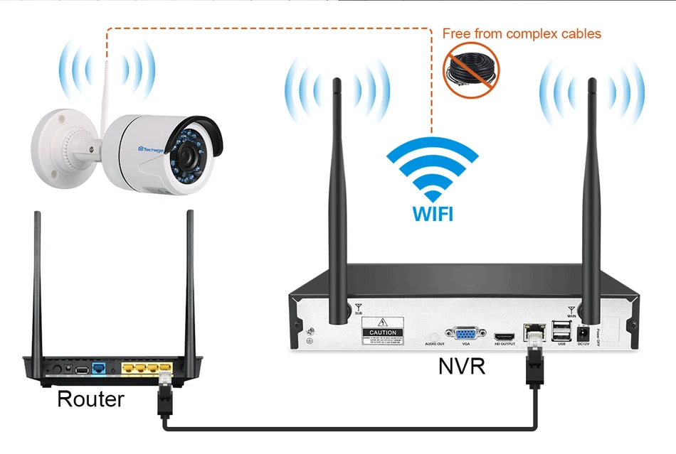 Techage 4CH 1080P Беспроводной NVR комплект 2MP CCTV система 1 ТБ HDD наружная IR Cut аудио Wifi ip-камера безопасности комплект видеонаблюдения