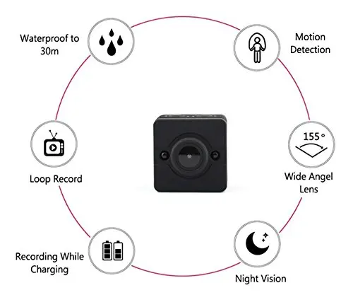 SQ12 мини камера Full HD 1080p секретная ИК ночного видения Мини DVR цифровой небольшой